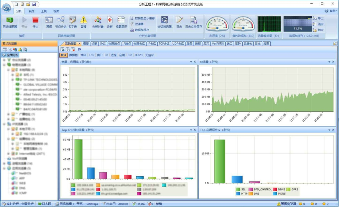 Wireshark