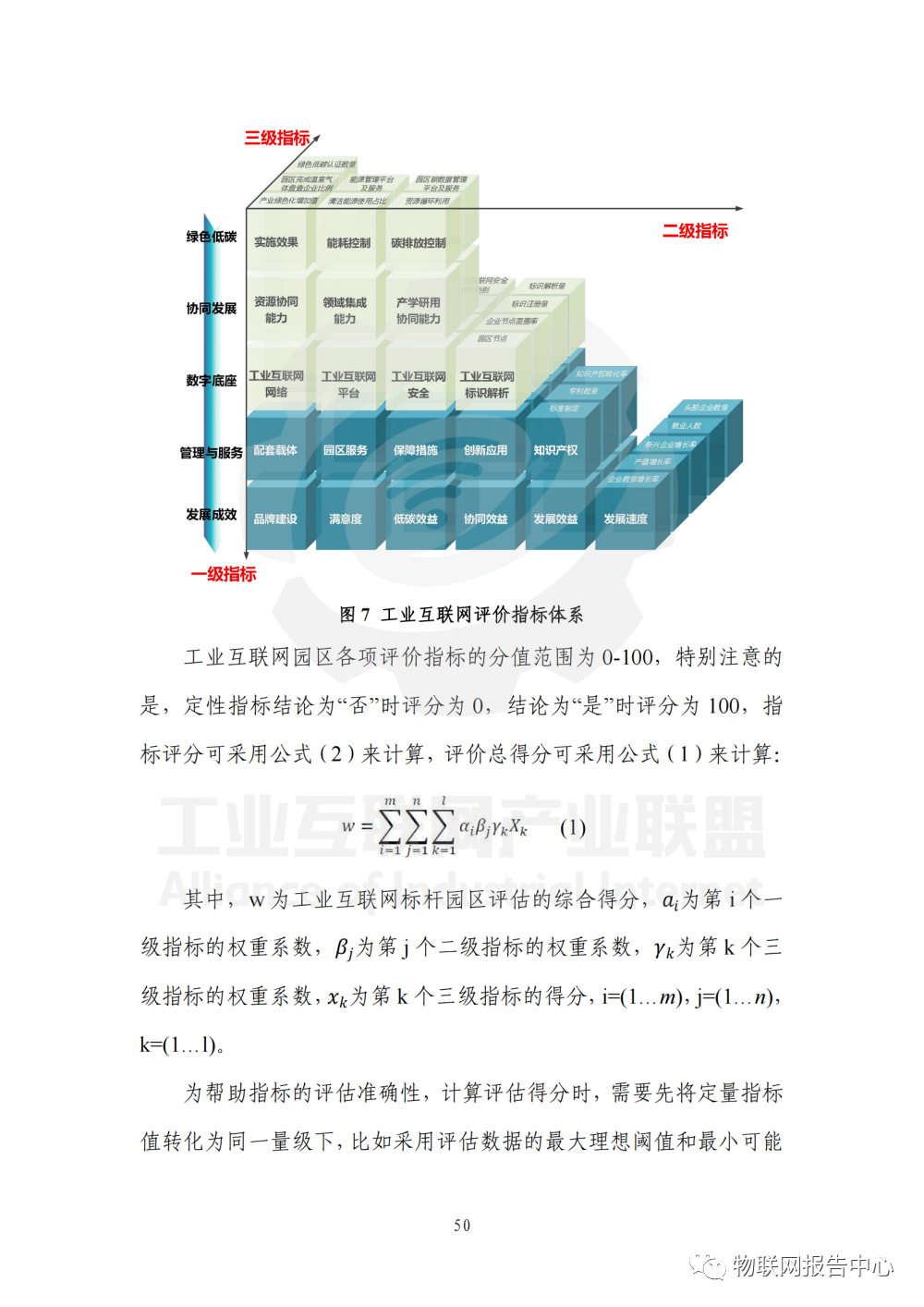 工业互联网