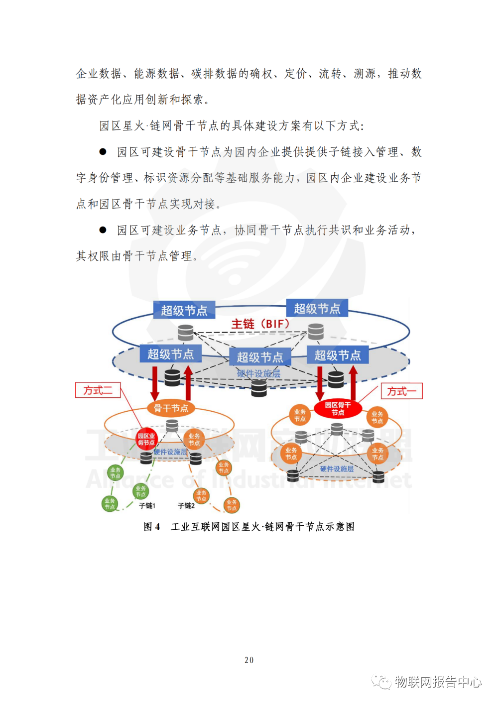 工业互联网