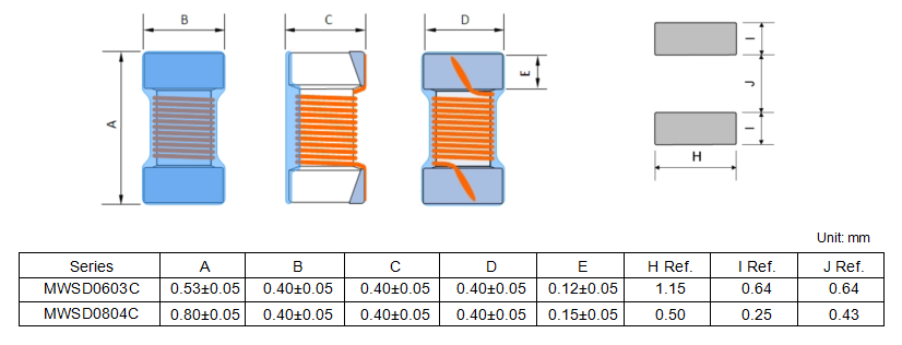 25c8cb34-9015-11ed-bfe3-dac502259ad0.png