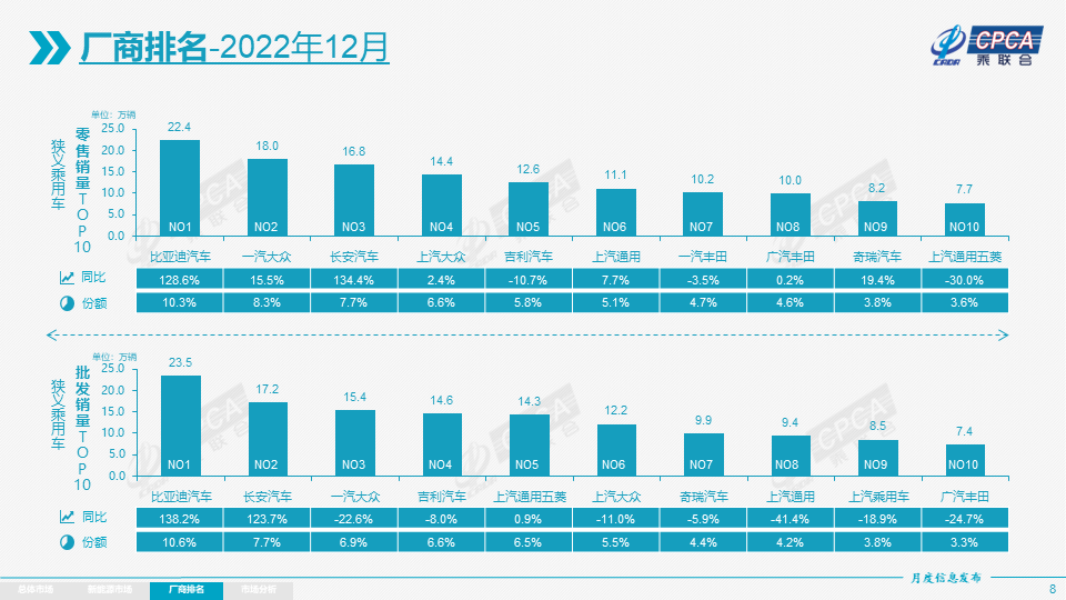 dffe3aec-9129-11ed-bfe3-dac502259ad0.png