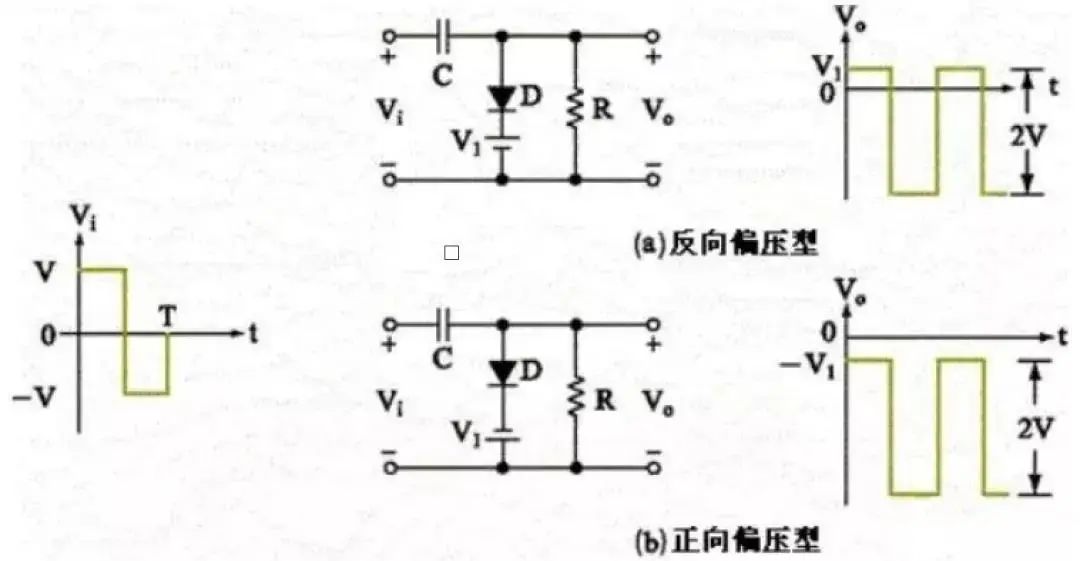 钳位电路