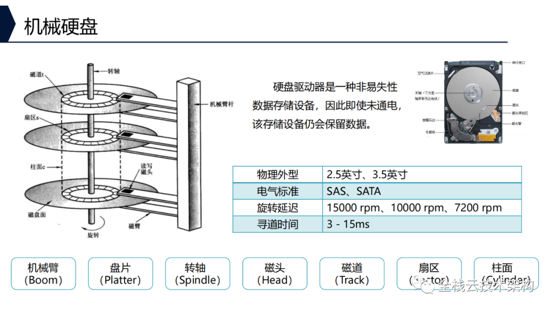 9dbd417c-396d-11ee-9e74-dac502259ad0.png