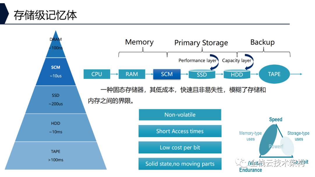 9ea9a35a-396d-11ee-9e74-dac502259ad0.png