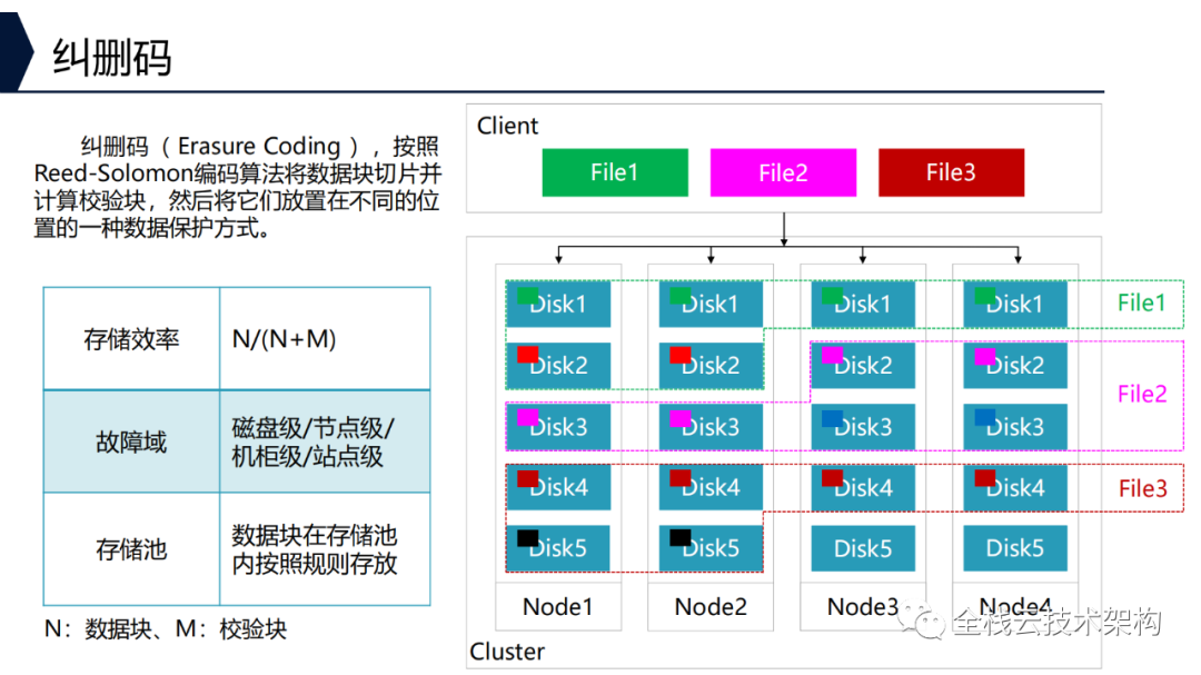 a08f2fc8-396d-11ee-9e74-dac502259ad0.png