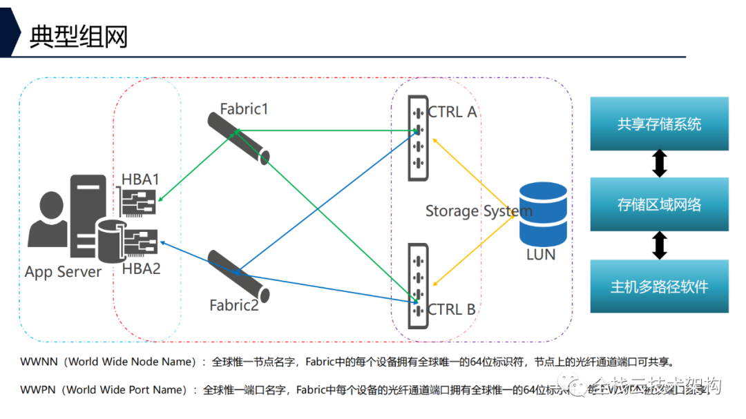 a51967b6-396d-11ee-9e74-dac502259ad0.png