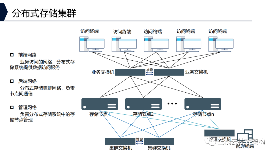 a5c1ebde-396d-11ee-9e74-dac502259ad0.png