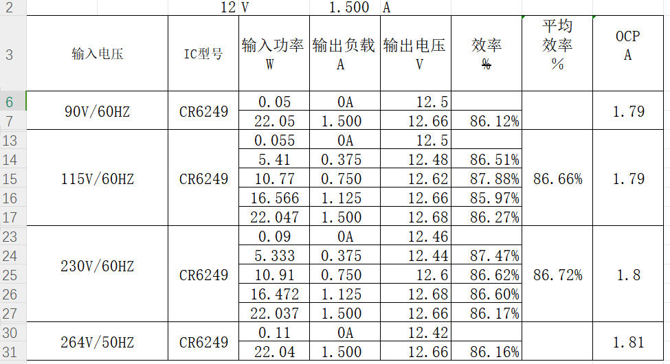 适配器