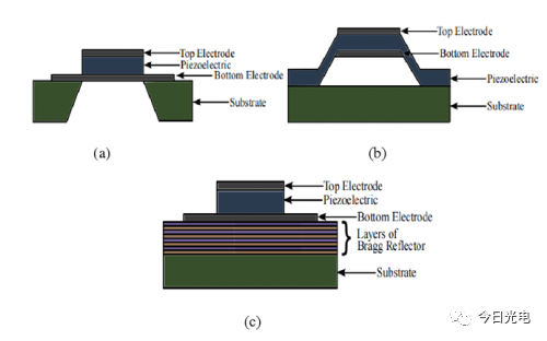 ed102566-90ce-11ed-bfe3-dac502259ad0.png