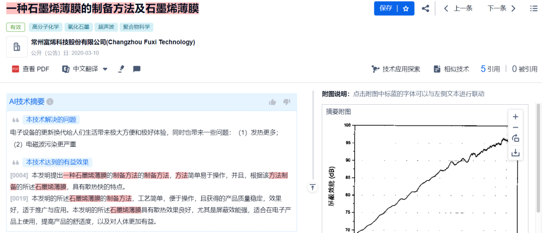 散热技术