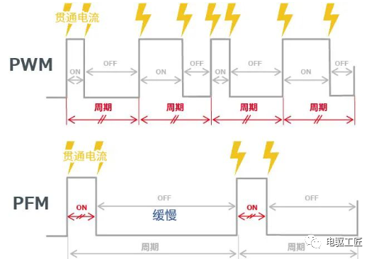 e121ceca-90ca-11ed-bfe3-dac502259ad0.png