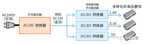 e18be06c-90ca-11ed-bfe3-dac502259ad0.png