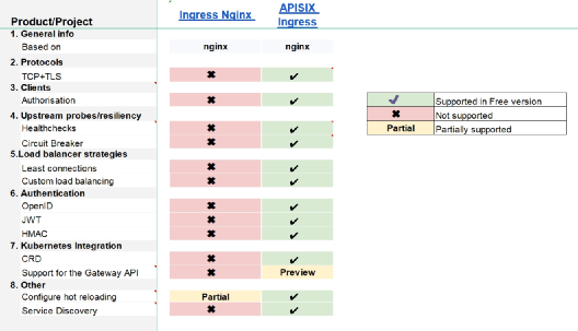 ed08e3cc-90e8-11ed-bfe3-dac502259ad0.png