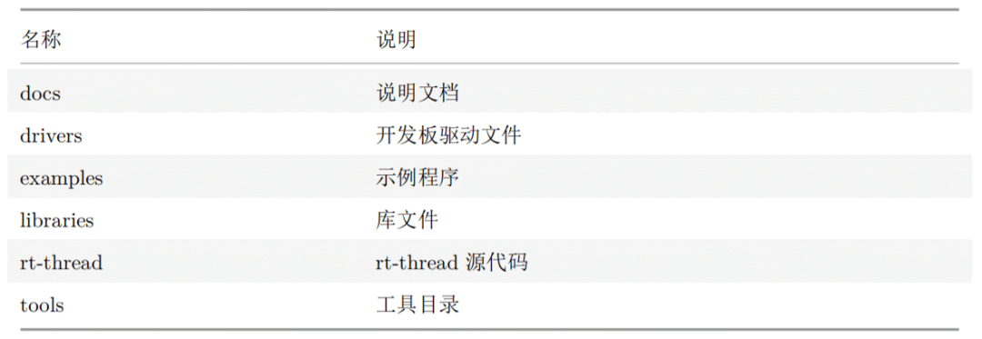 WiFi芯片