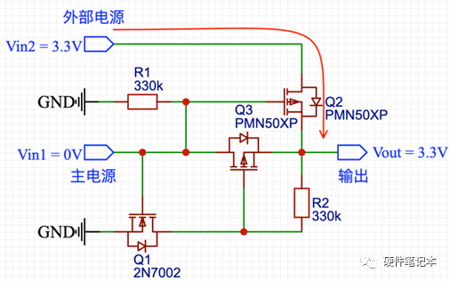 MOSFET