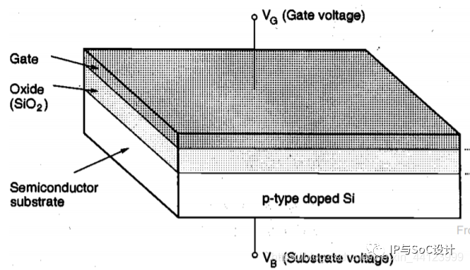 f4028bba-9197-11ed-bfe3-dac502259ad0.png