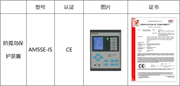 保护装置