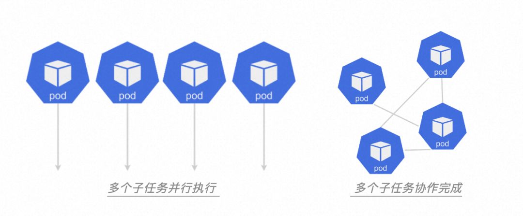 自然语言处理