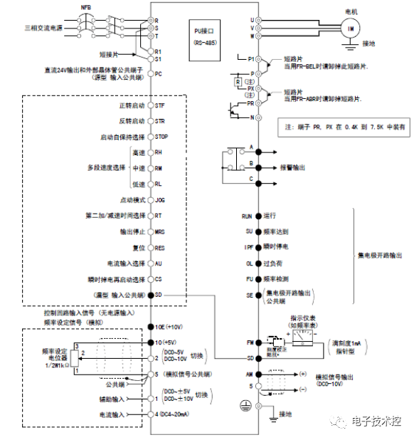 波形发生器