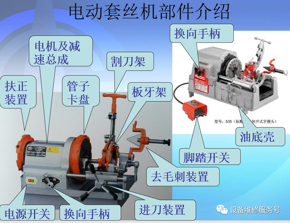 套丝机线路图怎么接图片