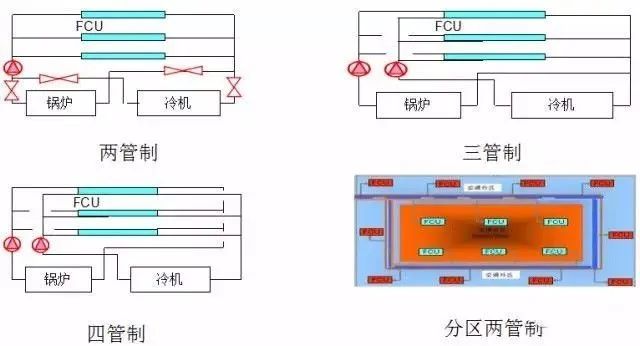 继电器