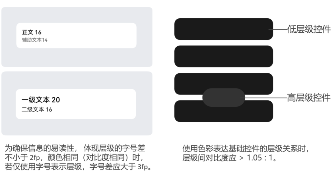 电子发烧友