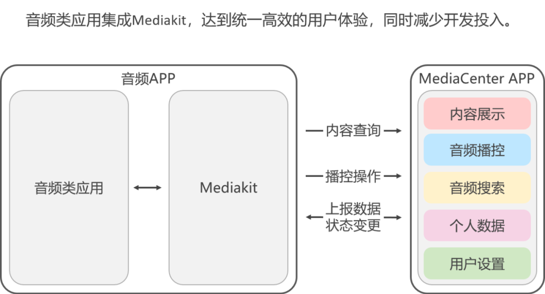 电子发烧友