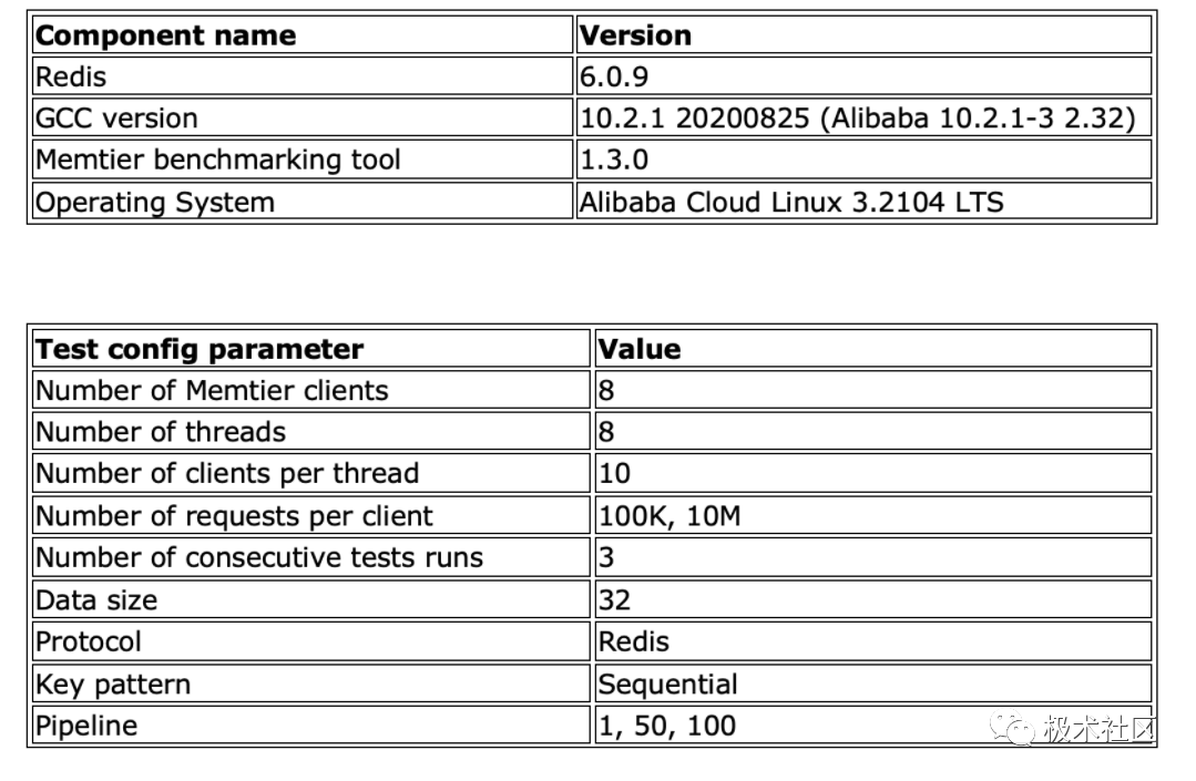 bdc51572-9007-11ed-bfe3-dac502259ad0.png