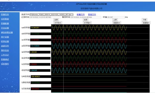 Modbus-RTU