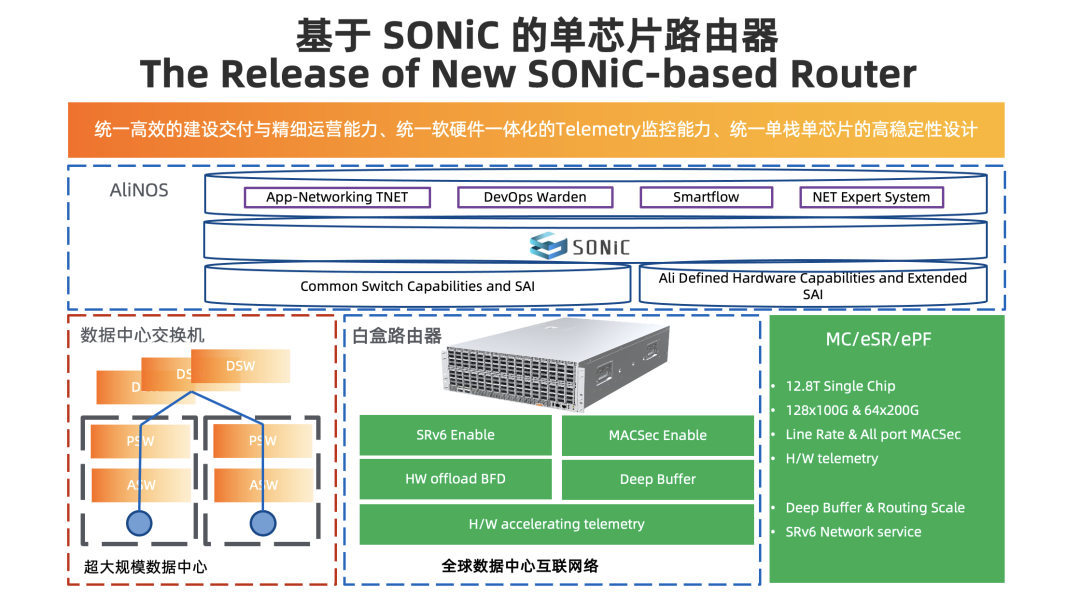 704625d6-8c13-11ed-bfe3-dac502259ad0.png