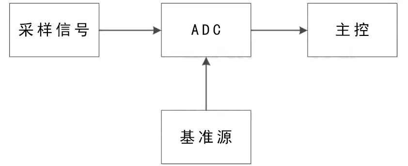 77a7feb0-8c01-11ed-bfe3-dac502259ad0.jpg