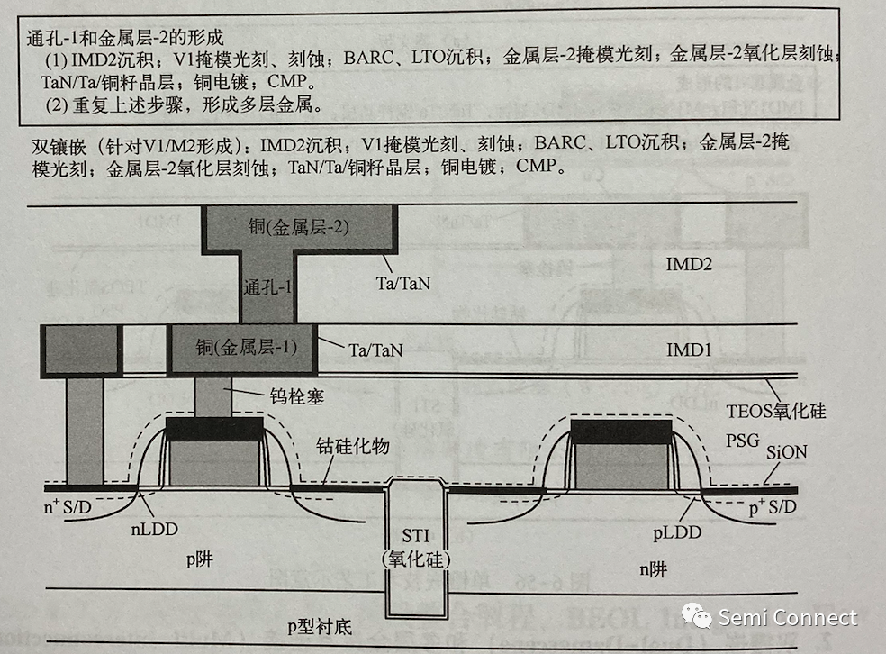 ab9b90c0-92e5-11ed-bfe3-dac502259ad0.png