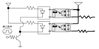 SiC MOSFET