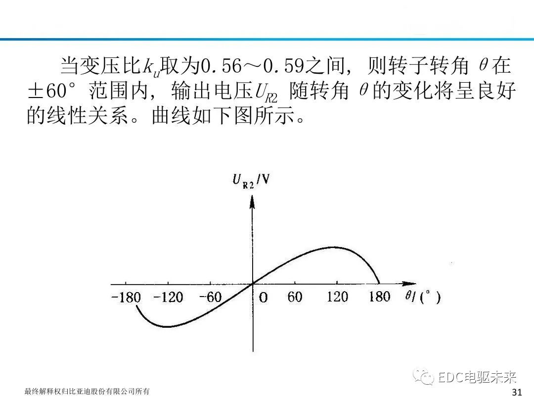 新能源汽车