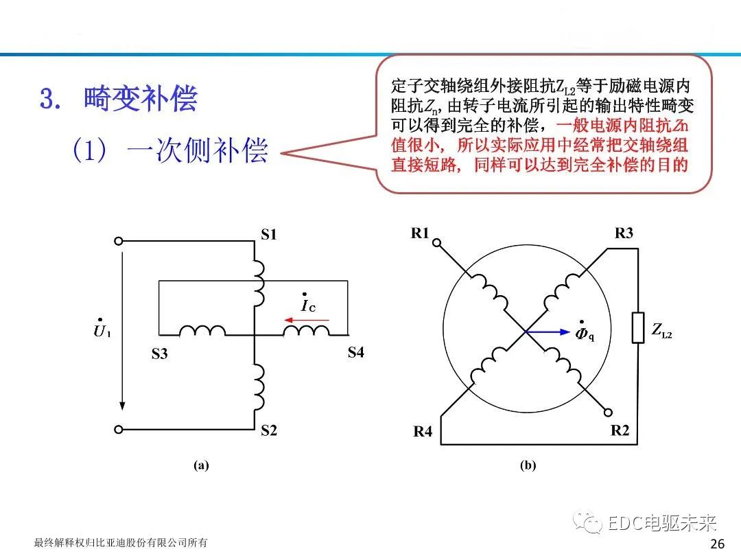 新能源汽车