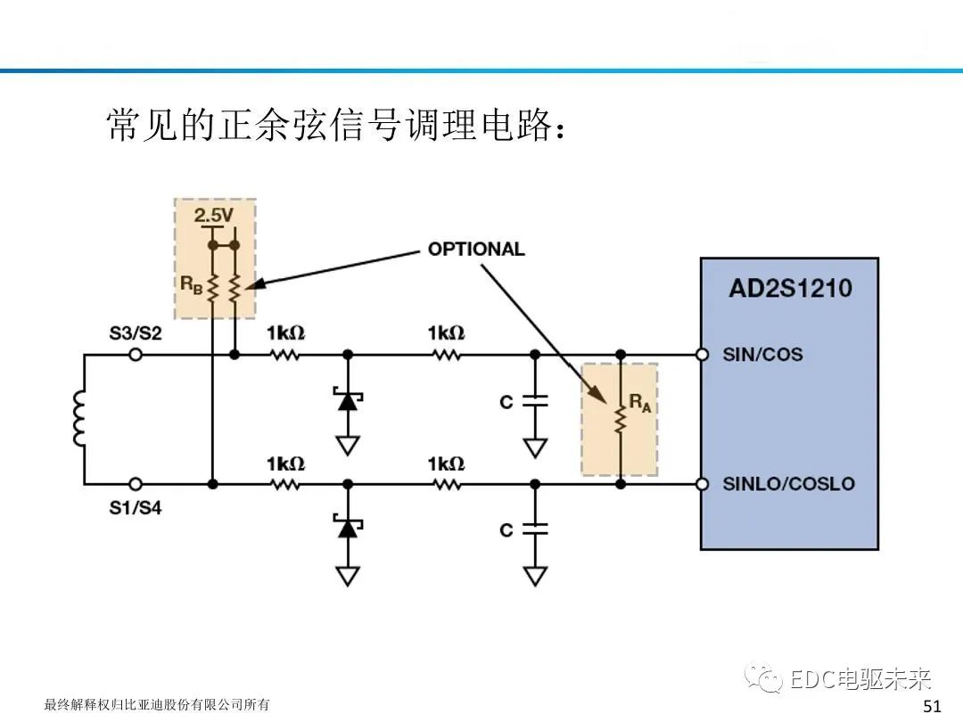 新能源汽车