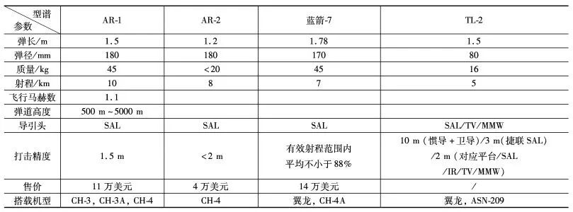 红外成像