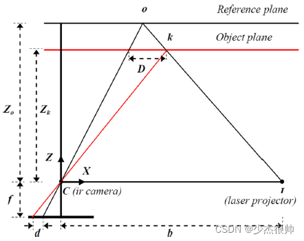 bc925c28-3c0f-11ee-9e74-dac502259ad0.png