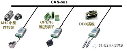 CAN收发器