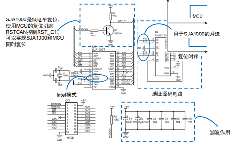 CAN收发器