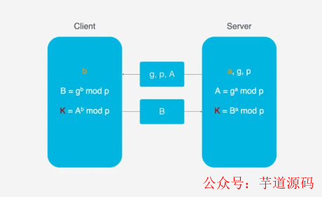 39cef7f2-9295-11ed-bfe3-dac502259ad0.png