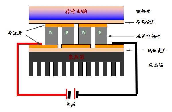 a0d6bd3c-83ad-11ed-bfe3-dac502259ad0.jpg