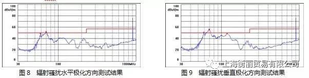 开关管