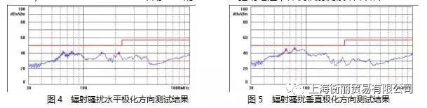 开关管