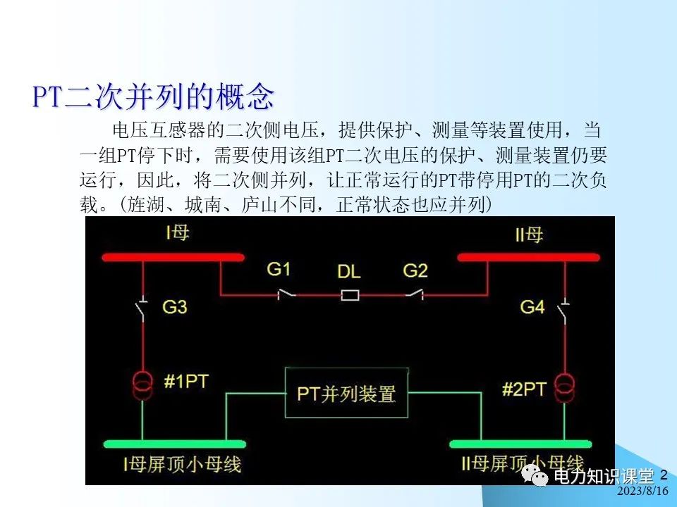 熔断器