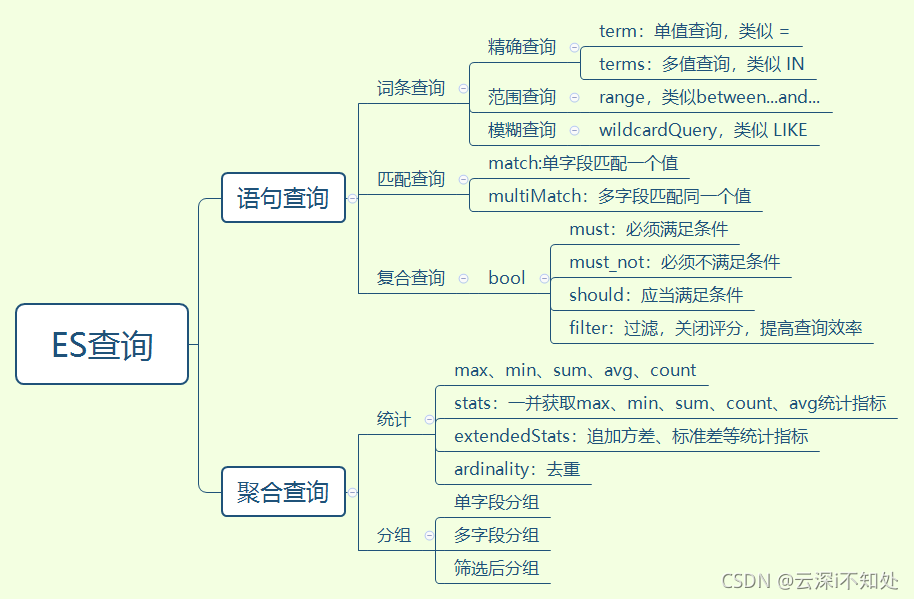 560e32be-9297-11ed-bfe3-dac502259ad0.png