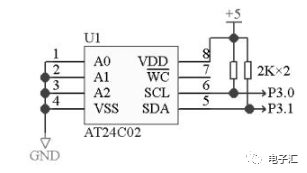 SCL