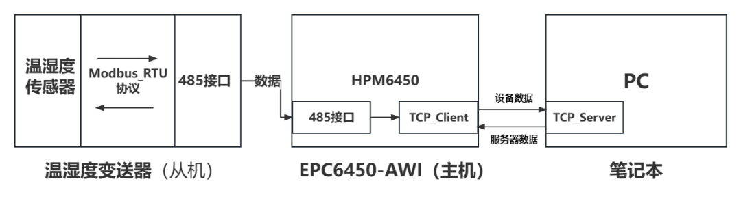 cab3bf9a-3714-11ee-bbcf-dac502259ad0.png