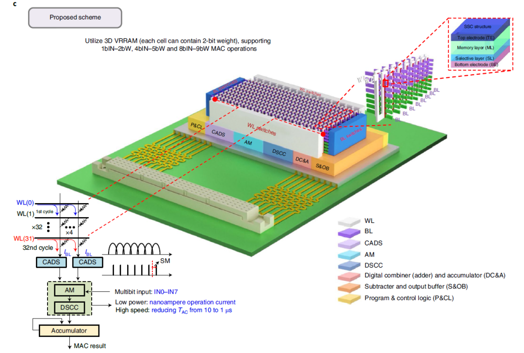 2166d500-9366-11ed-92c9-dac502259ad0.png