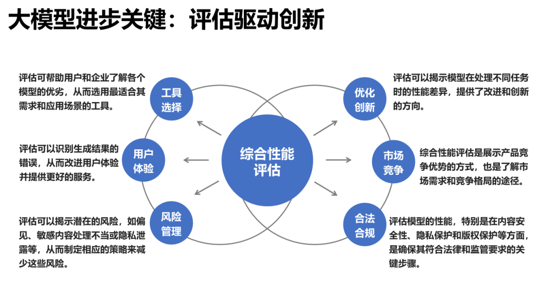 自然语言